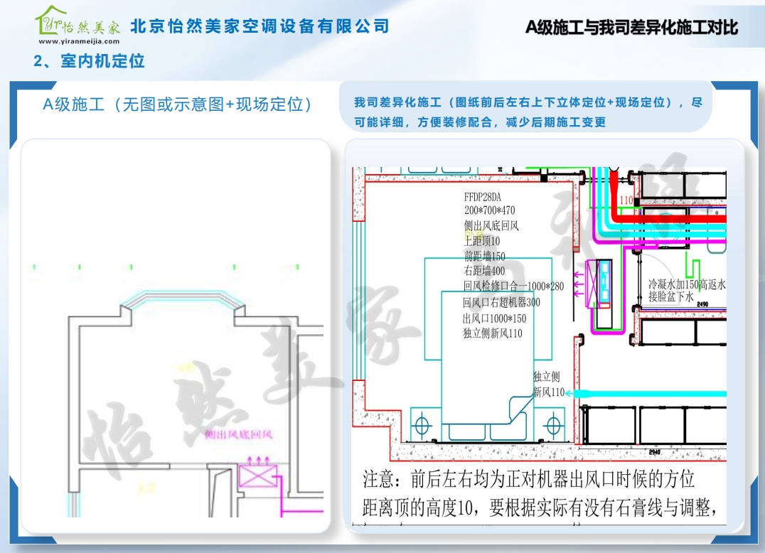 差异花施工细节2——室内机定位