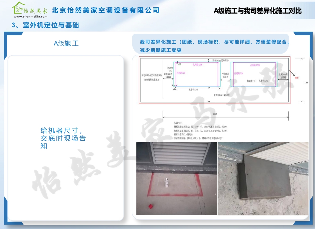 差异化施工细节3——室外机定位与基础