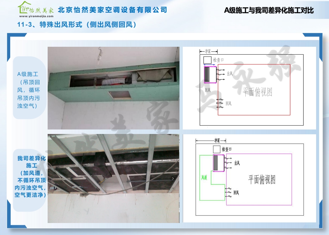 差异化施工细节13——特殊风口形式